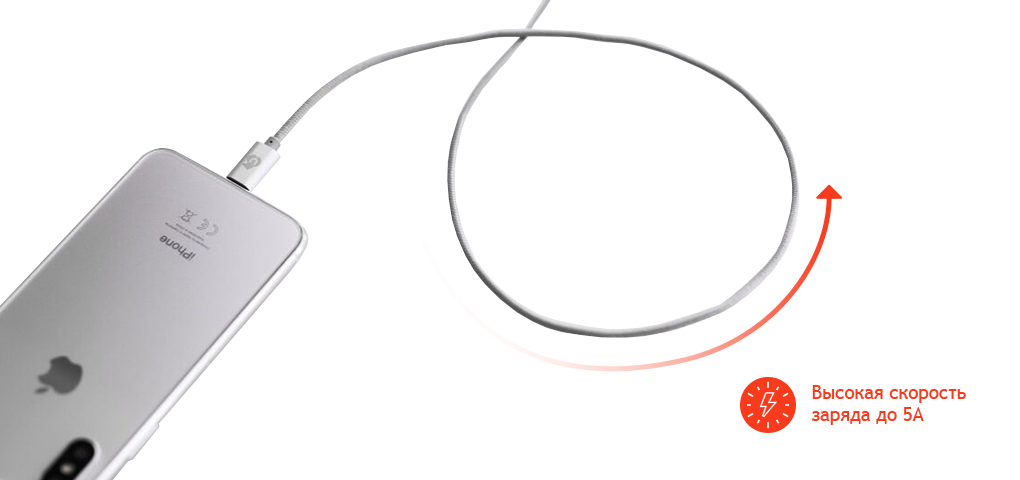 cord скоростьpart3.png