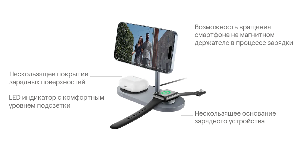 STAGE PRO 3-in-1 пнг-06.png