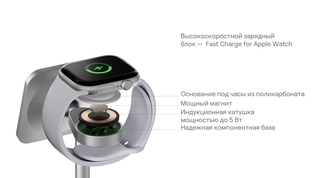 Evoke-Apple-7 (2).png