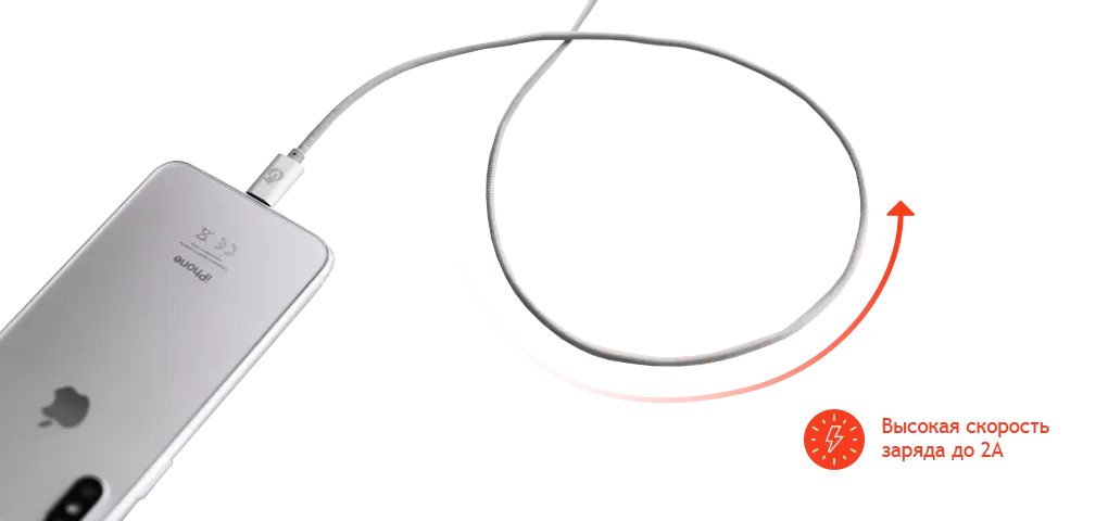 скорость cord.png