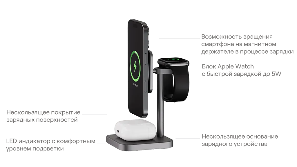 Evoke-Apple-9 (2).png