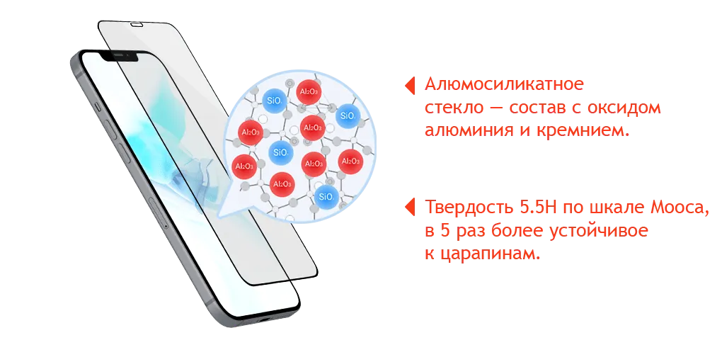 супертвердость-min.png