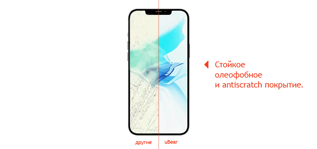 олеофобное-min.png