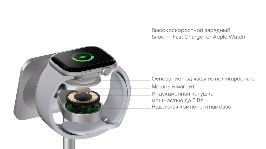 Evoke-Apple-7 (2).png