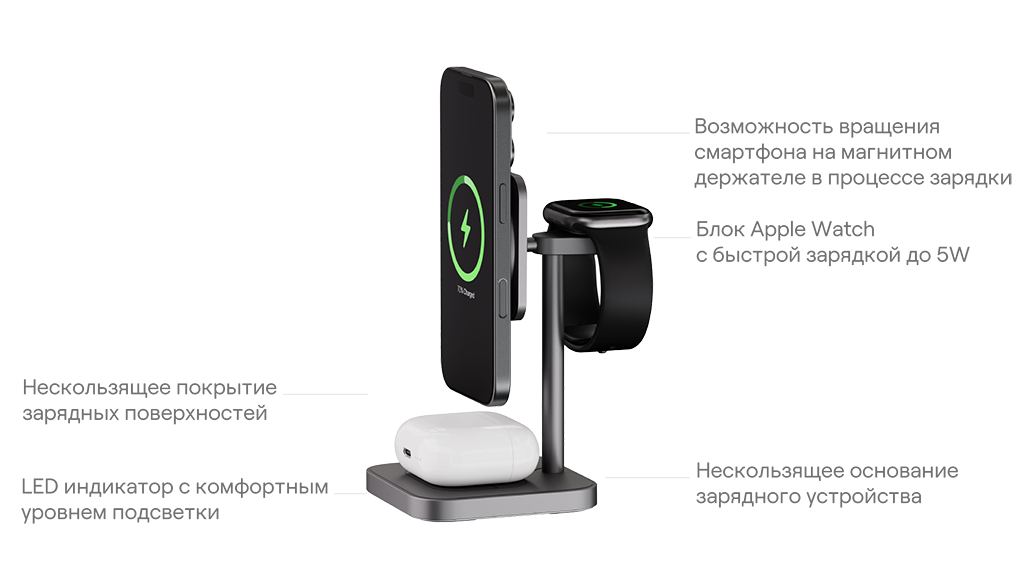 Evoke-Apple-9 (2).png